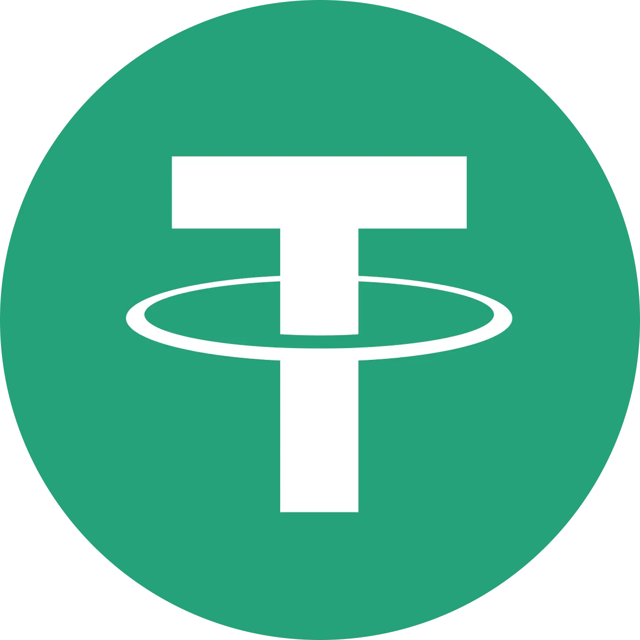 USDT